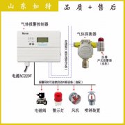 六氟化硫檢測(cè)報(bào)警器 六氟化硫氣體超標(biāo)報(bào)警器