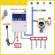 防爆型硫化氫氣體報(bào)警器 固定安裝硫化氫探測(cè)器